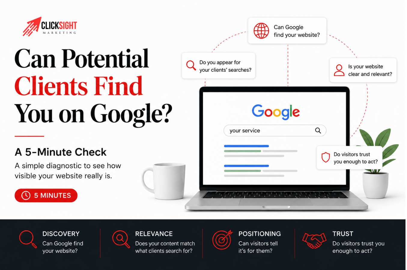 Can Potential Clients Find You on Google? A 5-Minute Check